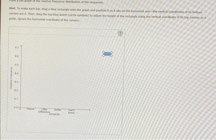 Solved A. 2009 Pew Research Center Survey Asked A Sample Of | Chegg.com