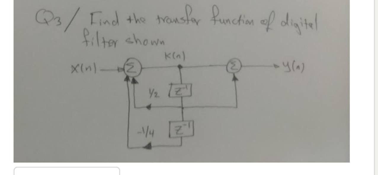 Solved Q3/ Find the transfer function of digital filter | Chegg.com