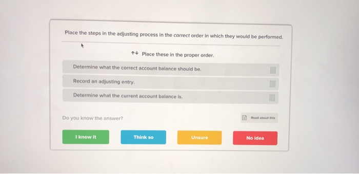 Solved places steps in the adjusting process in the correct | Chegg.com