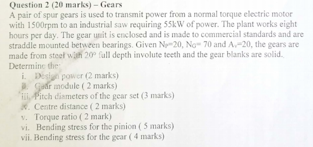 Solved Question 2 (20 marks)-Gears A pair of spur gears is | Chegg.com