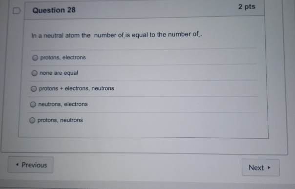 in neutral atom the number of protons is equal to