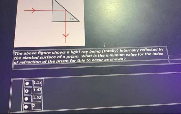 Solved 450 I The above figure shows a light ray being | Chegg.com
