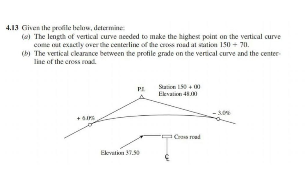 Solved 4.13 Given the profile below, determine: (a) The | Chegg.com