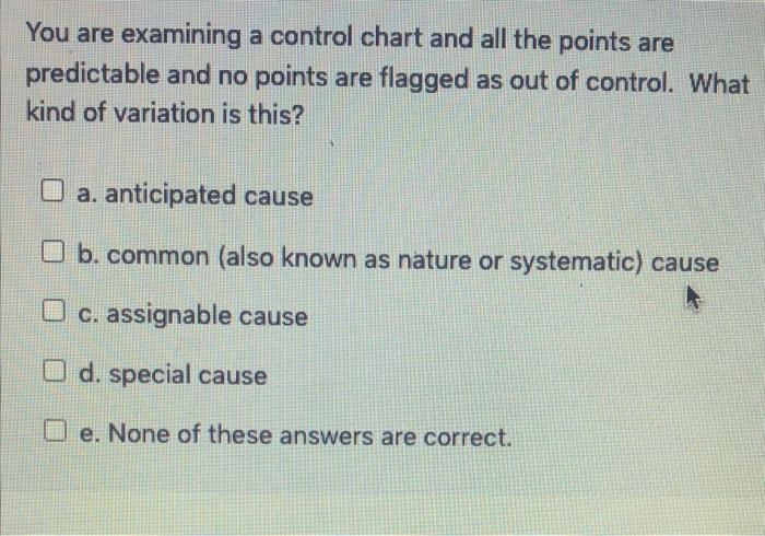 Solved You are examining a control chart and all the points | Chegg.com