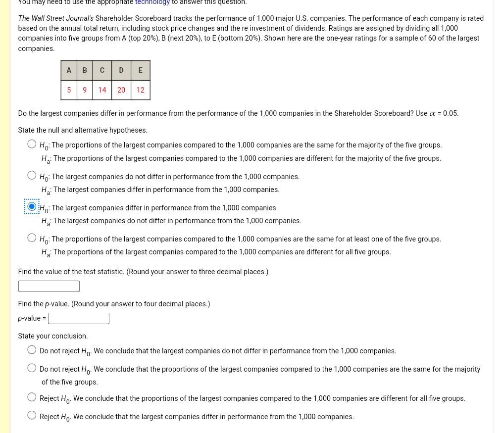 Solved The Wall Street Journal's Shareholder Scoreboard