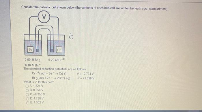 Solved Consider the galvanic cell shown below (the contents | Chegg.com