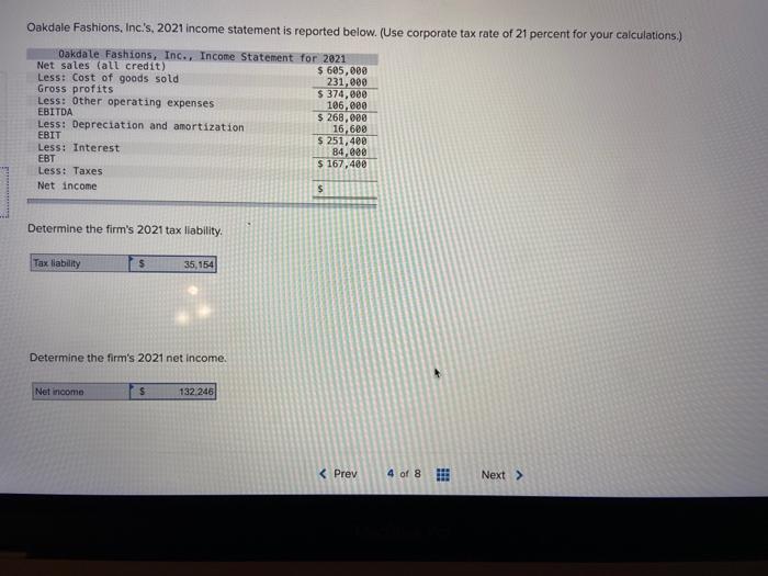 Solved Oakdale Fashions, Inc.'s 2021 statement is