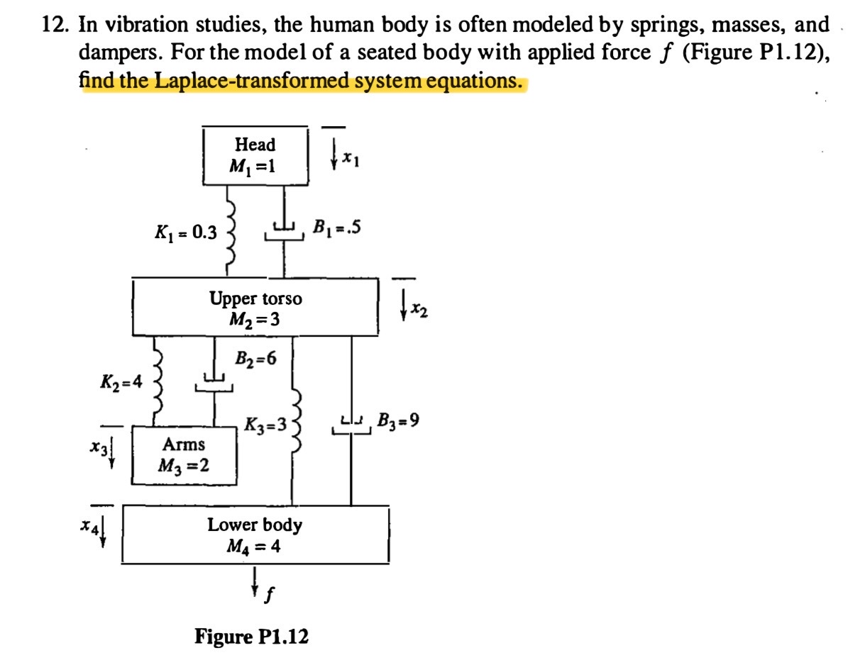 Solved In vibration studies, the human body is often modeled