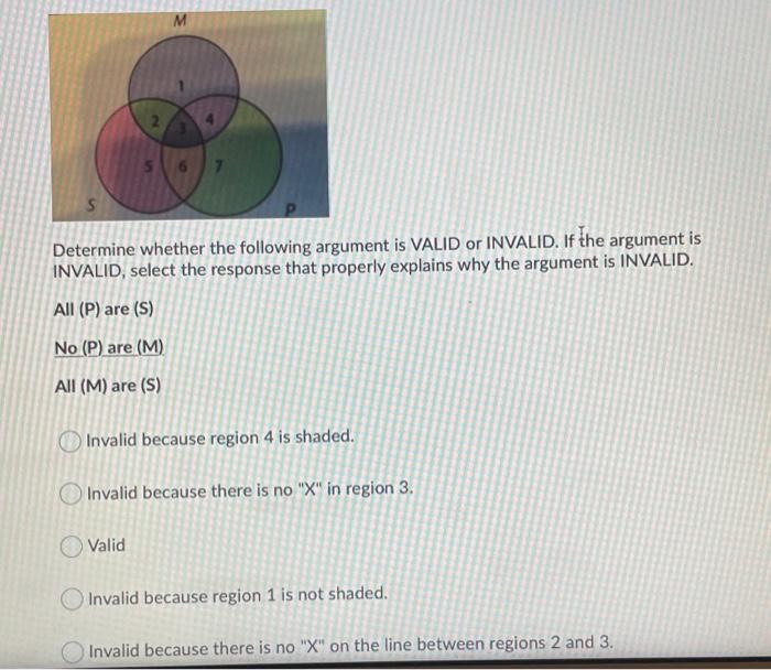 Solved M 2 7 s Determine whether the following argument is | Chegg.com