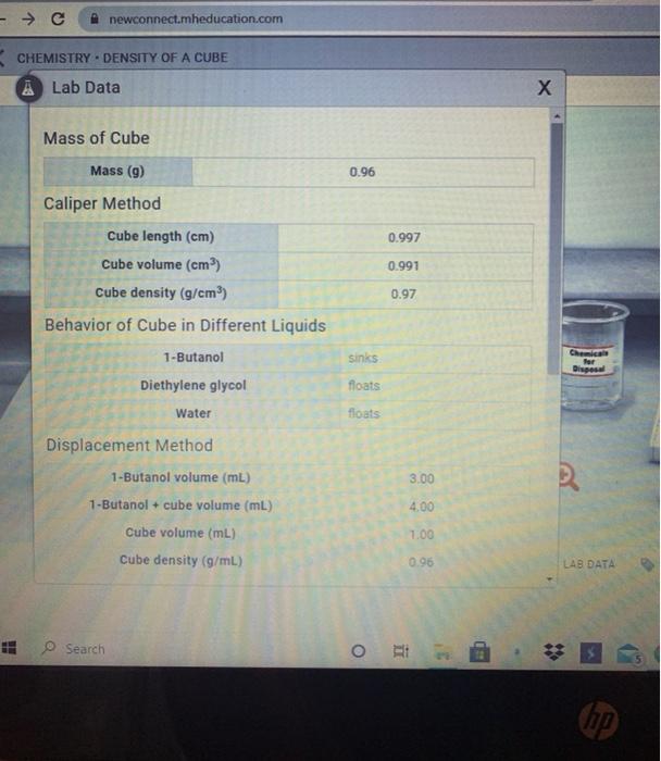 с A EMISTRY DENSITY OF A