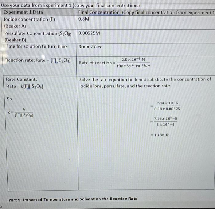 Solved Use your data from Experiment 1 (copy your final | Chegg.com