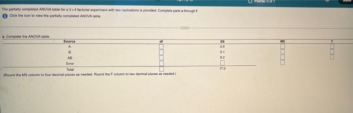 Solved The partially completed ANOVA table for a 3x4 | Chegg.com