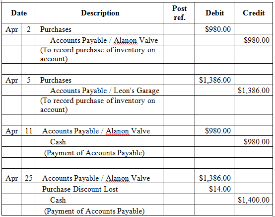 Chapter 11A Solutions | Bundle: College Accounting, Chapters 1-15, 20th ...