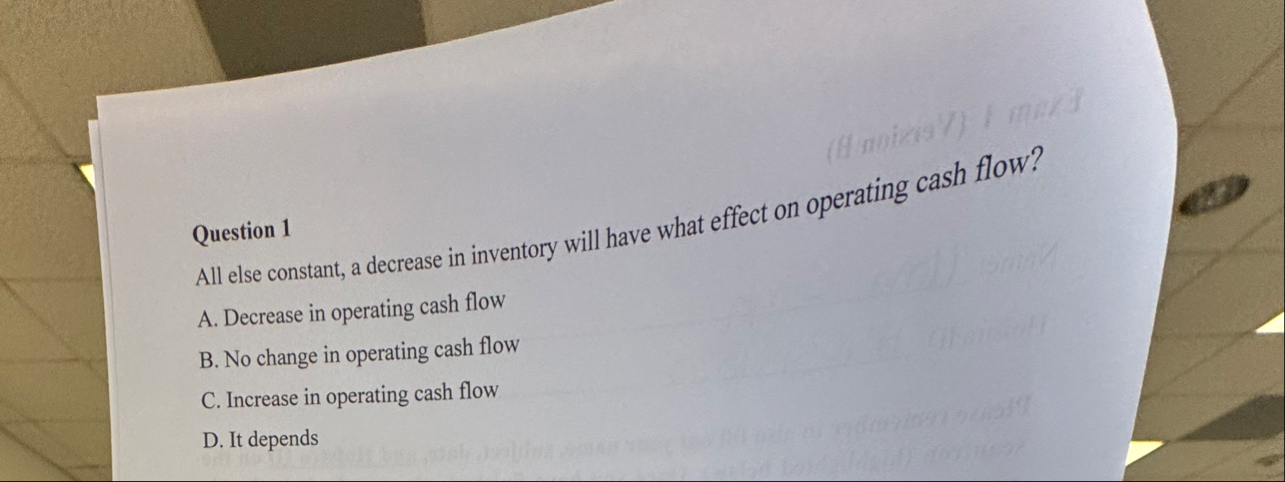 Solved All else constant, a decrease in inventory will have | Chegg.com