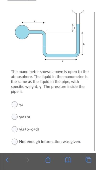 Solved The manometer shown above is open to the atmosphere. | Chegg.com