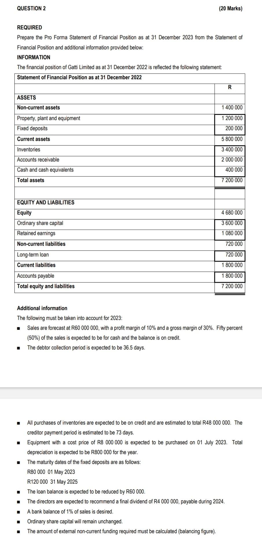 Solved QUESTION 2 (20 Marks) REQUIRED Prepare the Pro Forma | Chegg.com