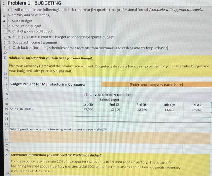 Solved You Will Complete The Following Budgets For The Year | Chegg.com