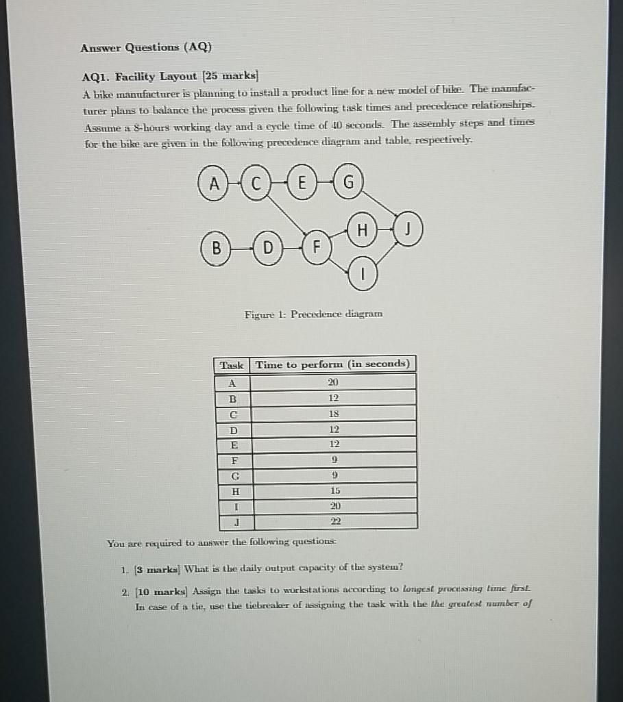 710 Bike Mod 2 Questions  Free