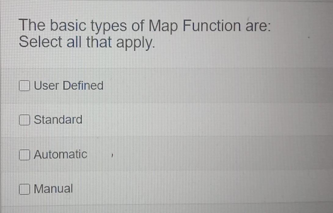 Solved Folder Naming Convention Recommended Practices Chegg