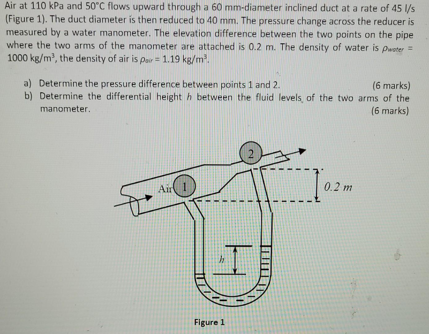 Air at \( 110 \mathrm{kPa} \) and \( 50^{\circ} \mathrm{C} \) flows upward through a \( 60 \mathrm{~mm} \)-diameter inclined 