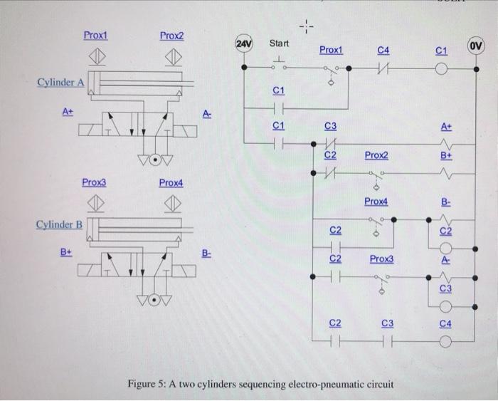 Solved Q4 Figure 5 shows an electropneumatic circuit of two