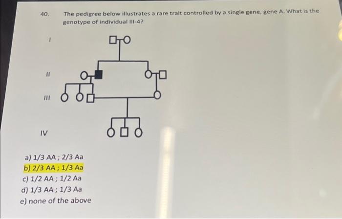 Solved 40. 11 IV The pedigree below illustrates a rare trait | Chegg.com