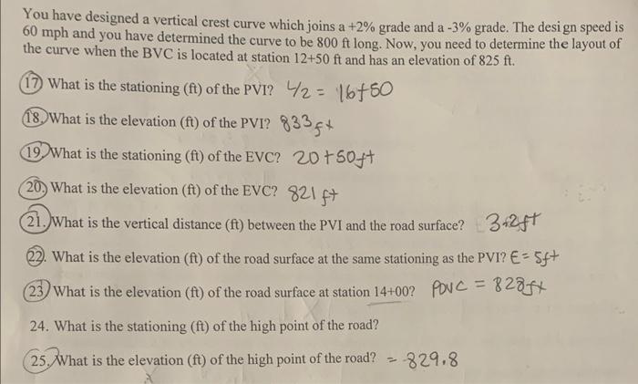Solved You have designed a vertical crest curve which joins | Chegg.com