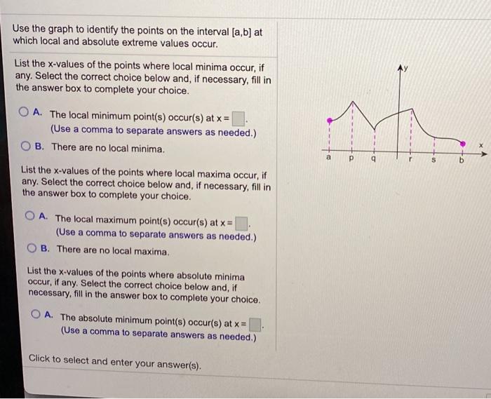 Solved Use the graph to identify the points on the interval | Chegg.com