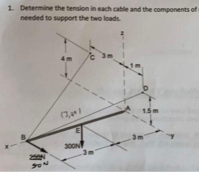 Solved 1 Determine the tension in each cable and the | Chegg.com
