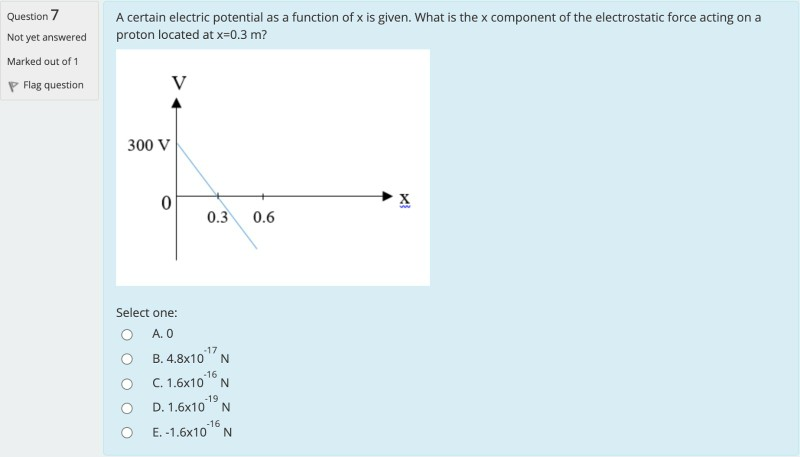 Solved A certain electric potential as a function of x is | Chegg.com