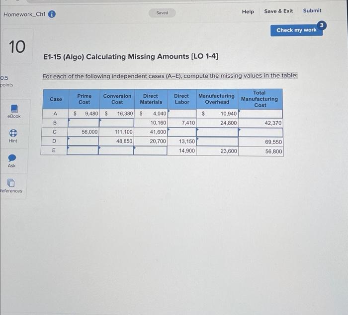 Solved E1 15 Algo Calculating Missing Amounts Lo 1 4 For 6346