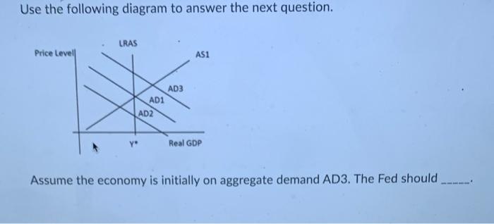 Solved Use The Following Diagram To Answer The Next | Chegg.com