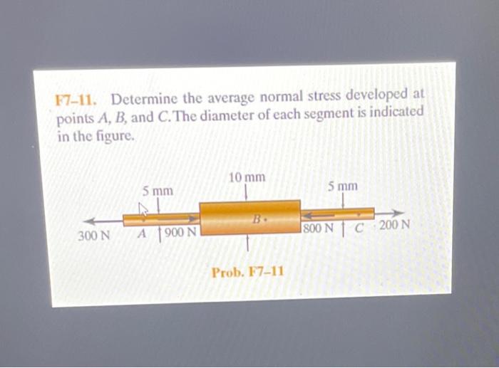 Solved F7-11. Determine the average normal stress developed | Chegg.com