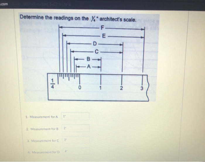 Solved S.com Determine The Readings On The Architect's | Chegg.com