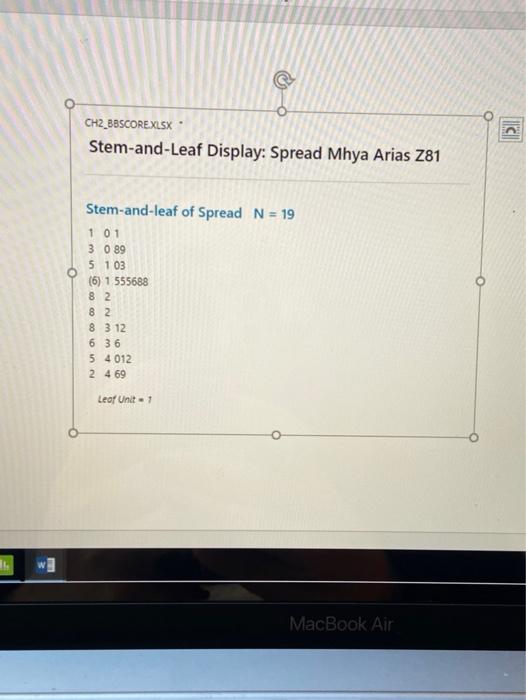 Solved What data values and are represented by Chegg