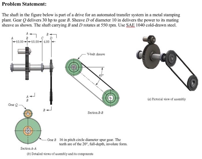 Solved The shaft in the figure below is part of a drive for | Chegg.com