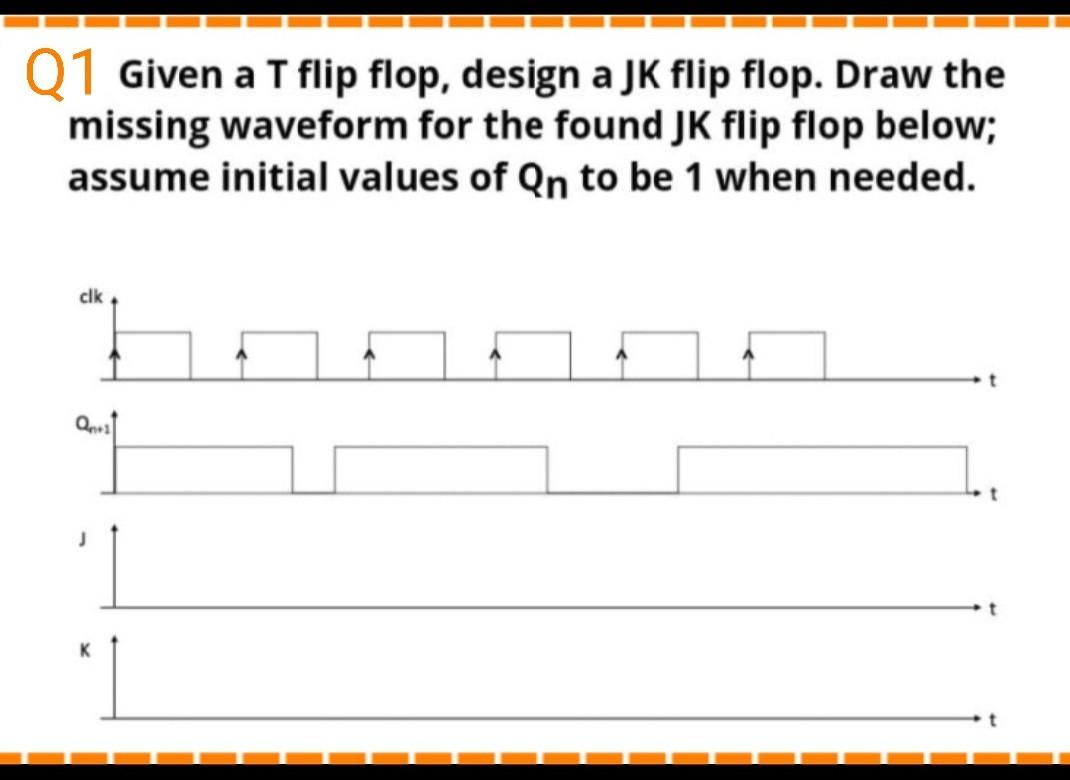 Solved Q1 Given a T flip flop, design a JK flip flop. Draw | Chegg.com