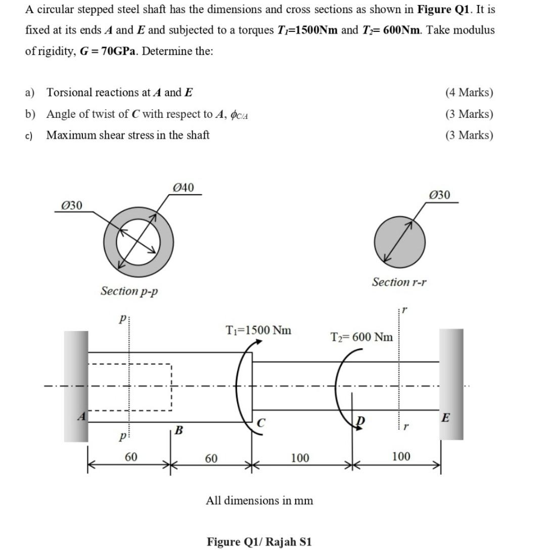 Solved A circular stepped steel shaft has the dimensions and | Chegg.com