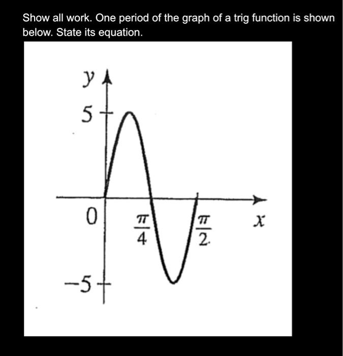 Solved Show all work. One period of the graph of a trig