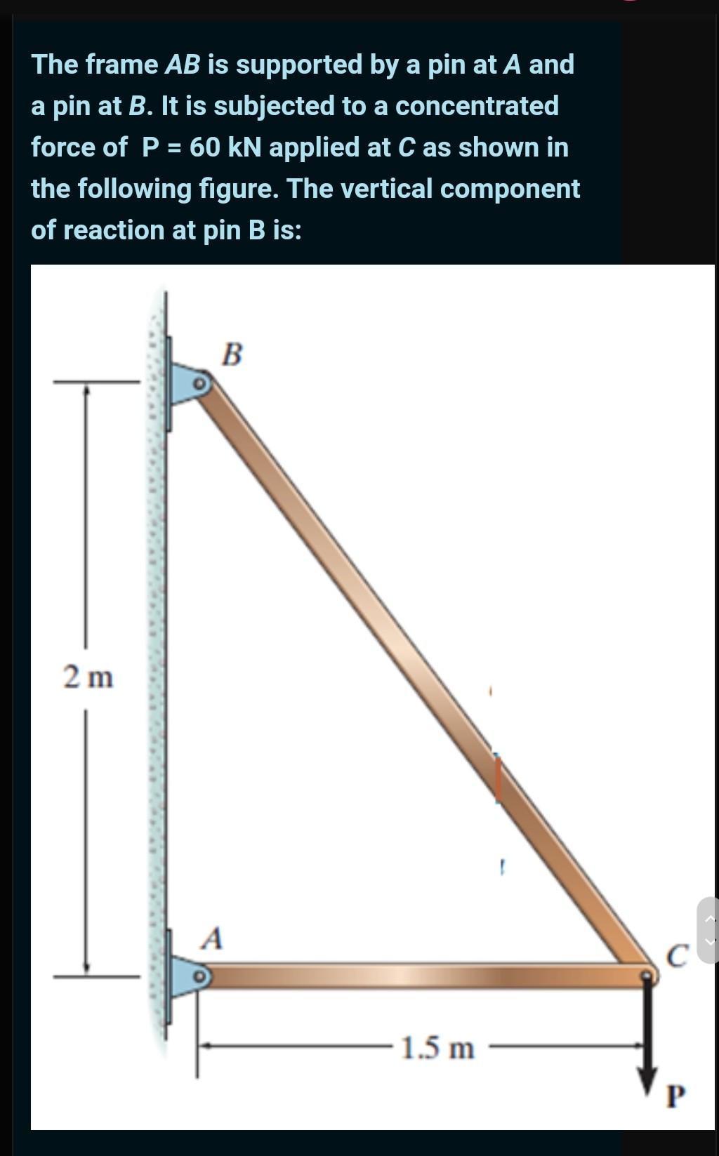 Solved The frame AB is supported by a pin at A and a pin at | Chegg.com