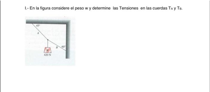 I.- En la figura considere el peso \( w \) y determine las Tensiones en las cuerdas \( T_{A} \) y \( T_{B} \).