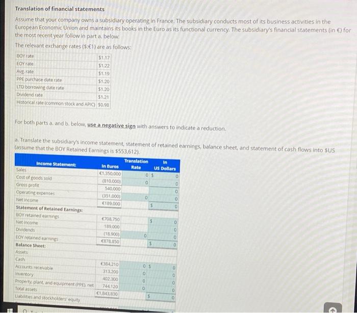 Solved Translation of financial statements Assume that your | Chegg.com