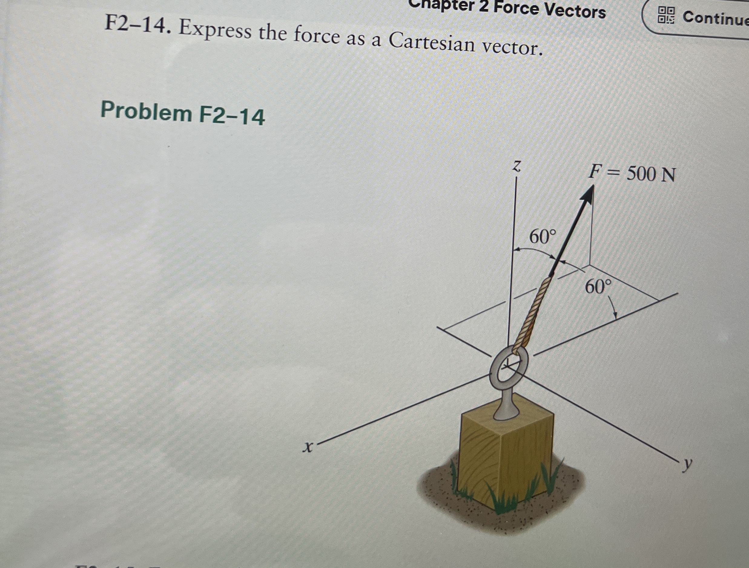 Solved F2-14. ﻿Express the force as a Cartesian | Chegg.com