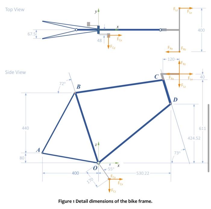 Bike frame online dimensions