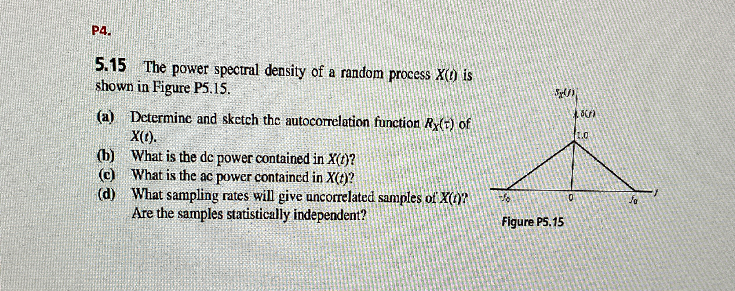 Solved P4.5.15 ﻿The power spectral density of a random | Chegg.com