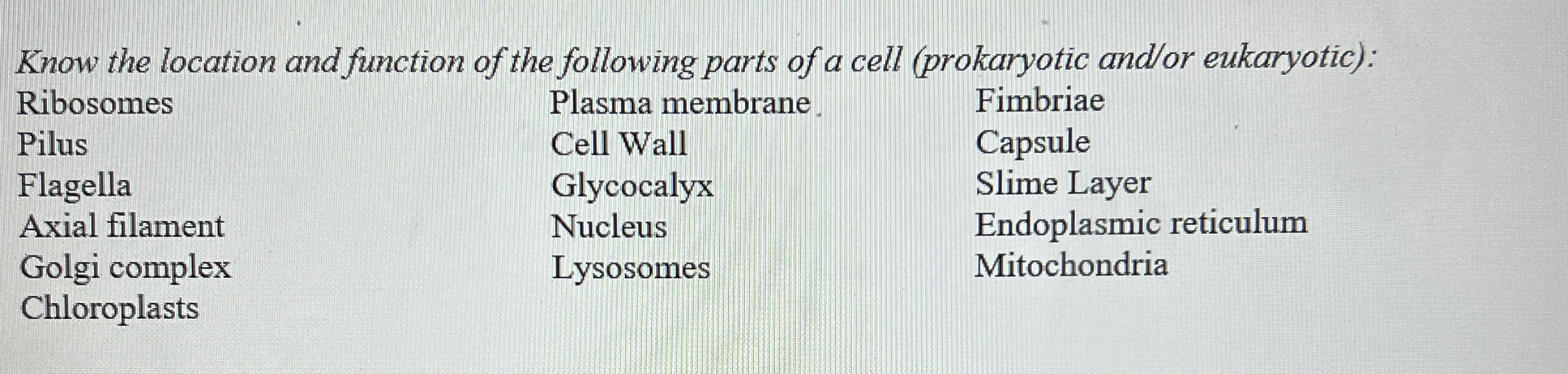 Solved Know the location and function of the following parts