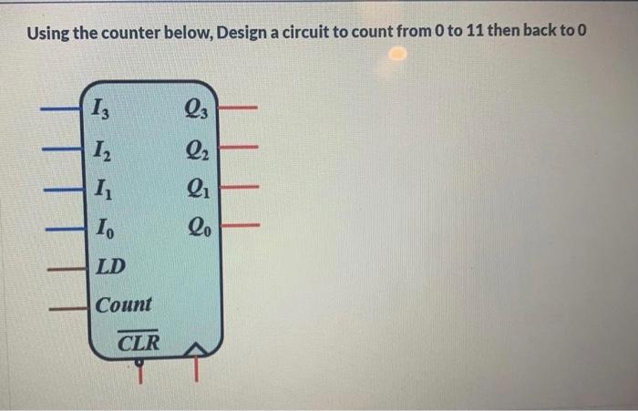 Solved Using the counter below, Design a circuit to count | Chegg.com