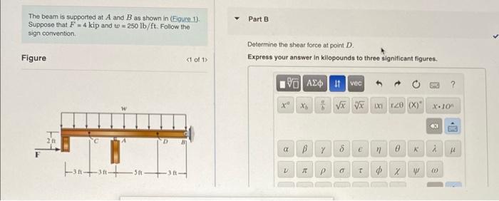 Solved The beam is supported at A and B as shown in (Figure | Chegg.com