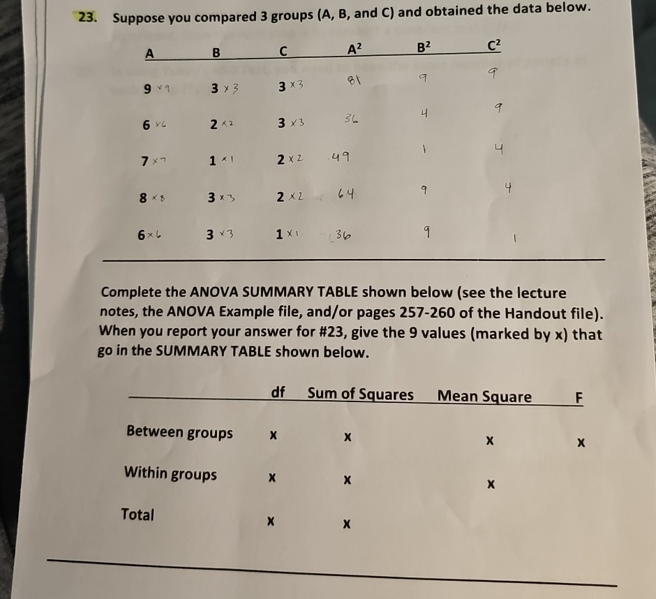 Solved Suppose you compared 3 ﻿groups ( A,B, ﻿and C ) ﻿and | Chegg.com