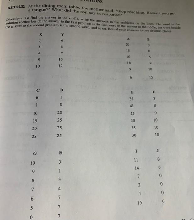Solved RIDDLE: At the dining room table, the mnth Direet | Chegg.com
